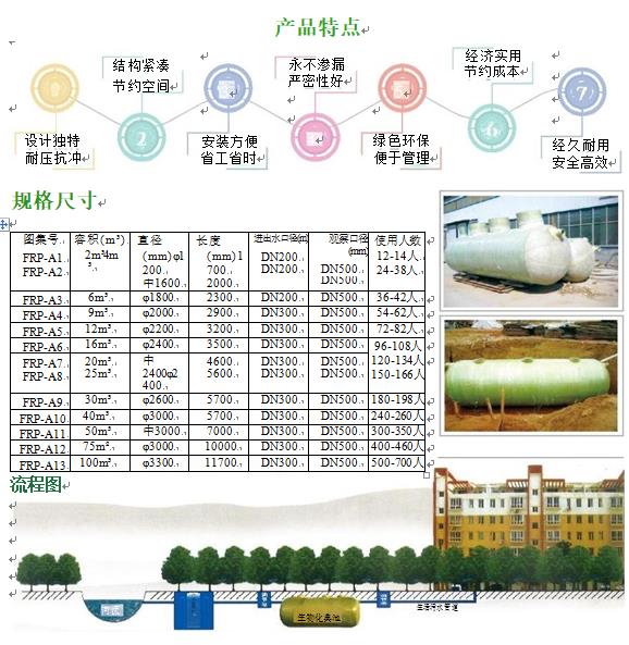 新兴玻璃钢化粪池